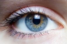 Human Eye Iris Girl